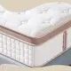 Bulkhotel Mattress Suppliers for Hotel JN-0021 Will Deliver the Products Within 30 Days Base on the Type and the Quantity of the Products You Ordered 1