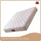 Single Spring Mattress for Hotel Manufacturer 1