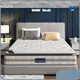 Joony Mattress Luxury Foam Mattress Luxury Foam Mattresscompany 1
