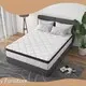 Double Spring Mattress for Apartment Manufacturer 1