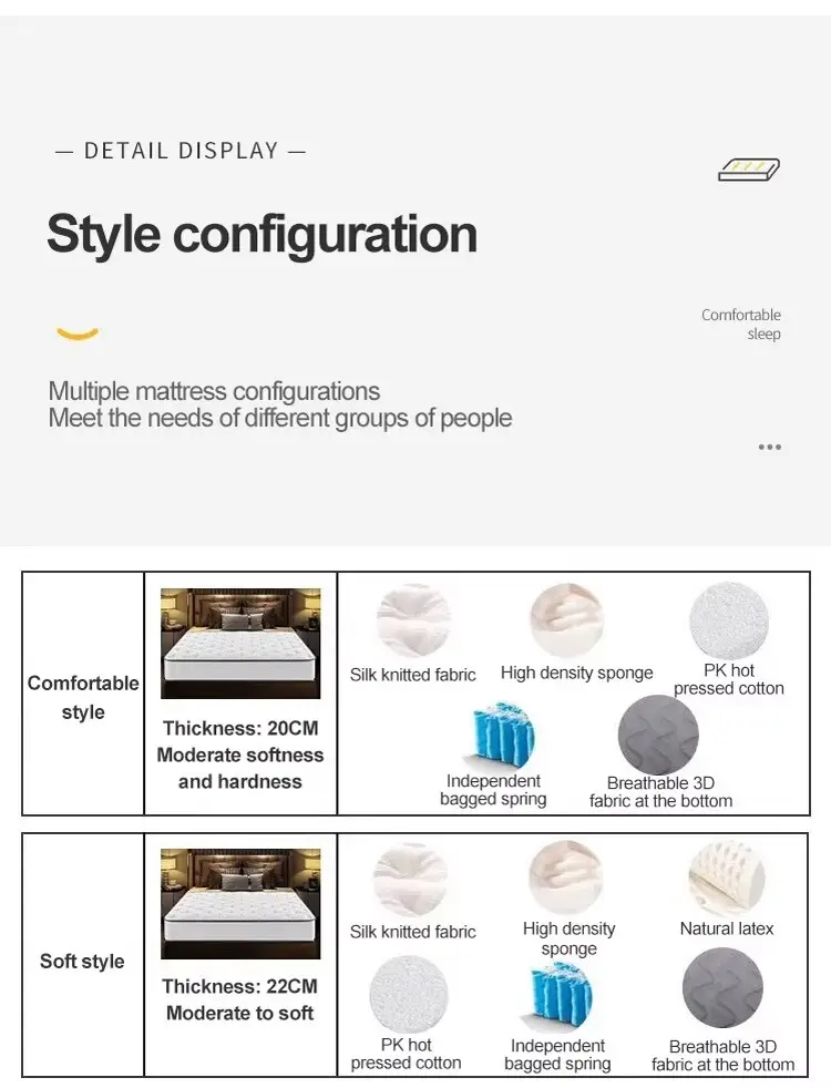 High End High End Luxury Mattress 8