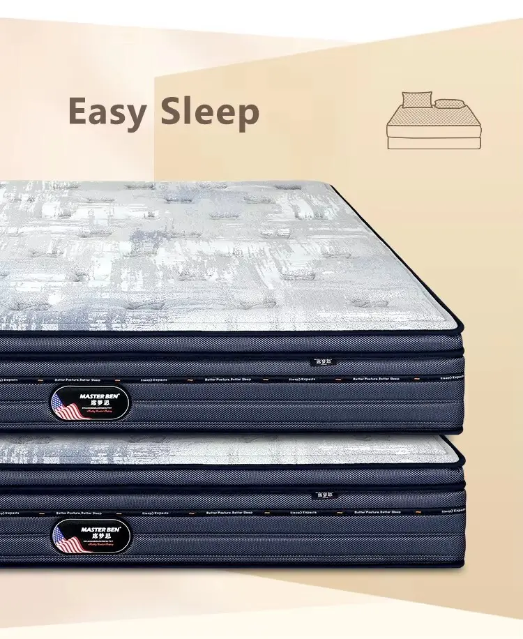 Memory Foam Sprung Mattress with Custom Services 4
