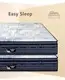 Memory Foam Sprung Mattress with Custom Services 4