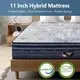 Memory Foam Sprung Mattress with Custom Services 3