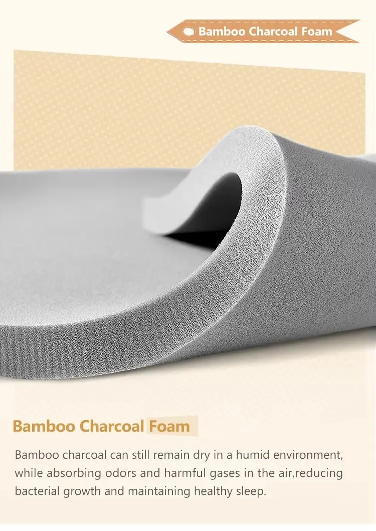 Memory Foam Sprung Mattress with Custom Services 8