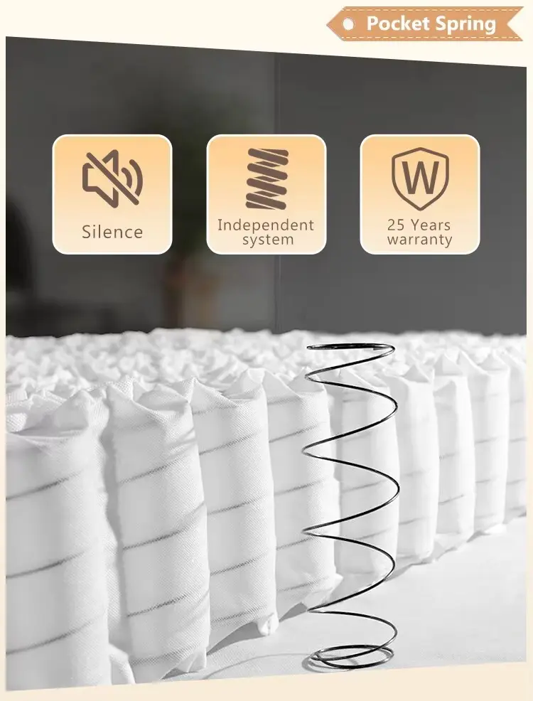 Memory Foam Sprung Mattress with Custom Services 9