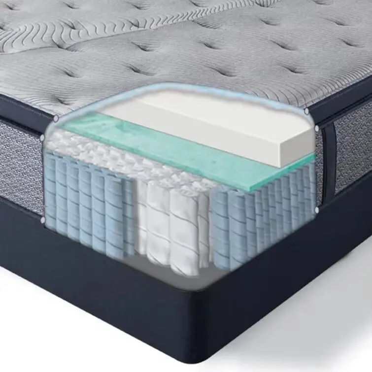 Factory Price High End Adjustable Beds Company 5