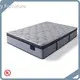 Factory Price High End Adjustable Beds Company 1