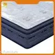 Memory Foam Sprung Mattress with Custom Services 1