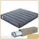 Pocket Spring Suppliers with Custom Services for Hotel 1