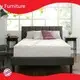 Wholesale Pocket Spring Manufacturer Price List 1