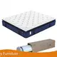 Pocket Sprung Mattress Wholesale - Joony Mattress 1