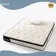 Bulk Firm Memory Foam Mattress for Hotel 1