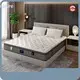 Custom Luxury Hotel Mattress Company for Hotel 1