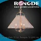 Best pendant lamp for business 1