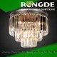 Rongde Wholesale light fixtures Supply 1