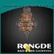 Rongde Top rustic desk lamp Suppliers 1