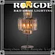 Rongde Latest iron lamp company 1