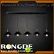 Rongde Best ceiling lights company 1