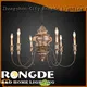 Top chandelier manufacturers 1