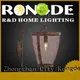 Rongde wall lights Suppliers1 1