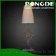 Rongde iron lamp factory1 1