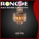 Rongde table lamp Supply1 1