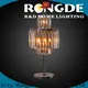 Top rustic table lamp for business 1