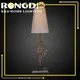 Best rustic desk lamp Supply1 1