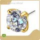 New Threadless Top Jewelry Price List 1