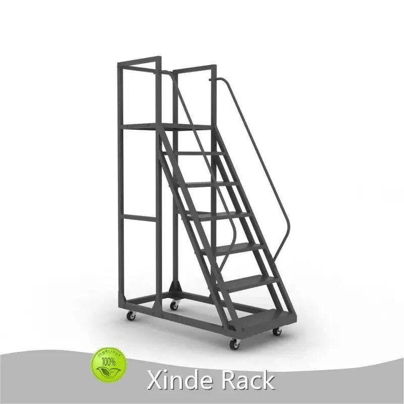 High-qualityretail Racking and Shelving 1