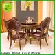 James Bond classic the european furniture suppliers for restaurant 1
