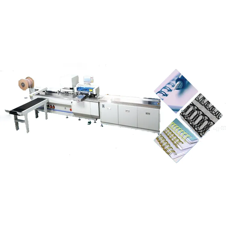 Find The Perfect Book Binding Machine For Sale 1