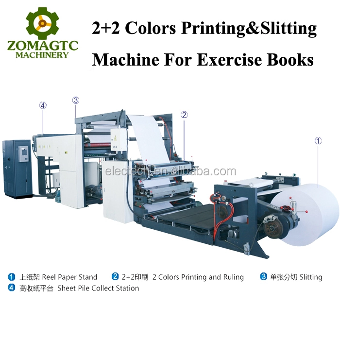 Cuaderno de ejercicios de los cuadernos de Zomagtc que hace la máquina con la impresión 2+2 colores 1