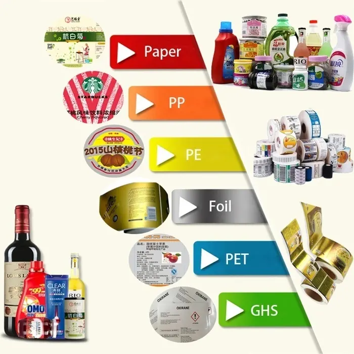 Printing Machine by PRINCE 7