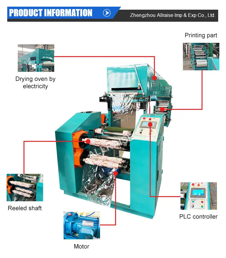 Digital Printing Machine Supplier by PRINCE 6