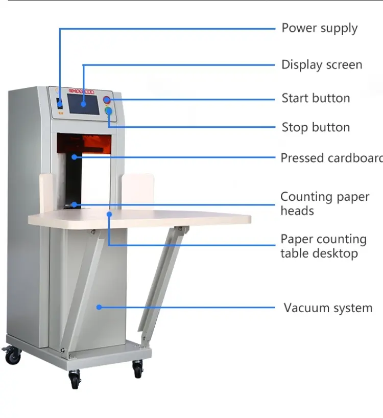 Pabrik Produsen Mesin Pembuat Kertas 5