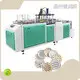 Top Selling Latest Paper Plate Making Machine Latest Paper Plate Making Machine Company 1