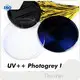 Hot Selling Blue Blocker Prescription Lenses 1
