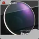Ophthalmic Lens Manufacturer Resin by Tianwen 1