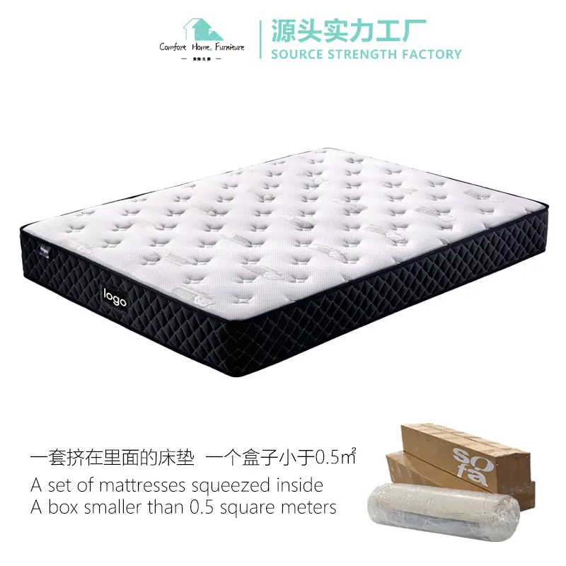 Mattress Home 10 Wholesale - Comfort Home 2