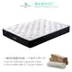 Mattress Home 10 Wholesale - Comfort Home 2