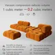 Modular Couch Sectional Wholesale - Comfort Home 2