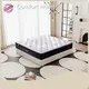 Mattress Home 10 Wholesale - Comfort Home 1