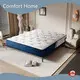 Home Furniture Mattress Sale 30days Wholesale - Comfort Home 1
