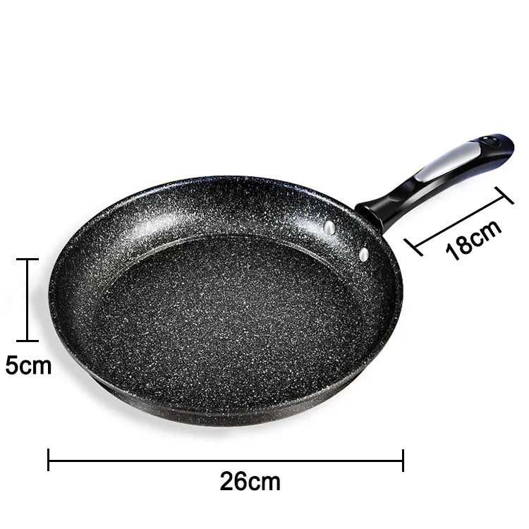 Cookware Manufacturing Companies by CAIYI 2