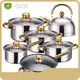 Kitchen Utensils Manufacturers by CAIYI 1