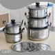 Kitchenware Manufacturer by CAIYI 1