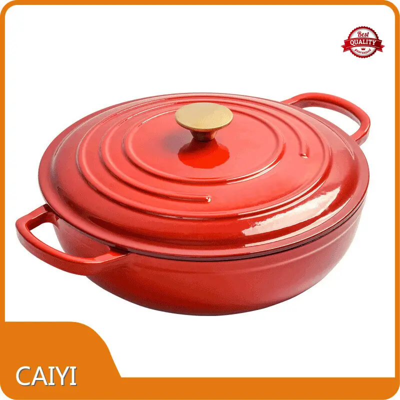 Cooking Utensils Manufacturers - - CAIYI 1