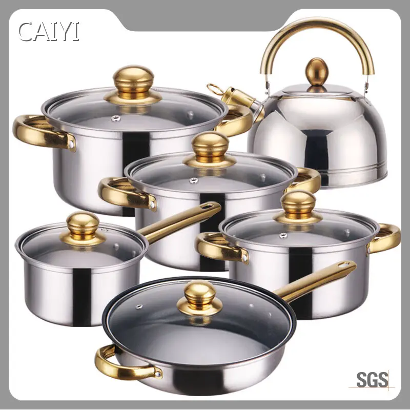 Cookware Manufacturing Companies Price List 1